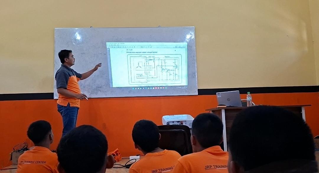 Sesi Pembelajaran di Kelas